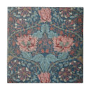 Recherche de chèvrefeuille carreaux Fleurs