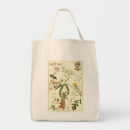 Recherche de fins gourmets sacs Épiceries