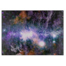 Recherche de galaxies planches à découper Voie laiteuse