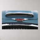 Recherche de healey 3000