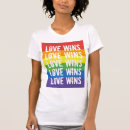 Recherche de sexe vêtements Arc en ciel