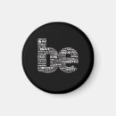 Recherche de pensées positives magnets Encouragement