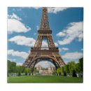 Recherche de parc carreaux Ville