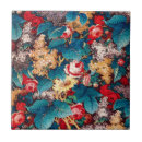 Recherche de texture vintage carreaux Tendance