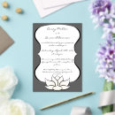 Recherche de étain invitations Pour tous