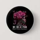 Recherche de octobre rose badges Combattre le cancer