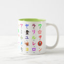 Recherche de katakana tasses Écriture japonaise