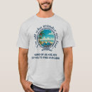 Recherche de vagabond tshirts Pour lui
