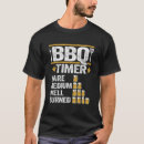 Recherche de barbecues tshirts Fumer