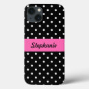 Recherche de polka ipad coques Motif