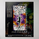 Recherche de junge posters Psychologie