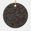 Recherche de programmeur ornements Développeur