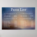 Recherche de price list posters Liste