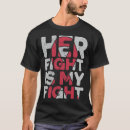 Recherche de de support tshirts Soutien