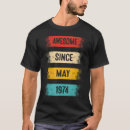 Recherche de anniversaire de 48 ans tshirts 48ème
