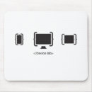 Recherche de dispositifs tapis souris Ordinateur