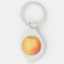 Recherche de apple porteclés Fruit