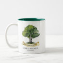 Recherche de réunions tasses Événement annuel
