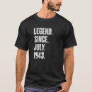 Recherche de fait dans 79 Année
