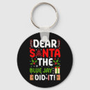 Recherche de cher porteclés Père noël