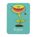 Recherche de mouche magnets Dessin