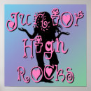Recherche de roche de juniors Collège