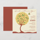 Recherche de adieu invitations Arbre