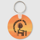 Recherche de nuts porteclés Synthétiseur