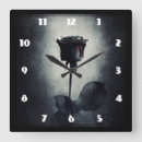 Recherche de sanglant horloges Goth