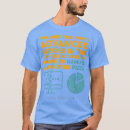 Recherche de obinsun tshirts Spaghetti