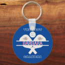 Recherche de boules porteclés Pour elle