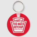 Recherche de ketchup porteclés Drôle