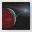 Recherche de géante horloges Espace