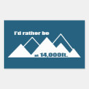 Recherche de 000 Escalade