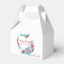 Recherche de forme ballotins Aquarelle