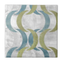 Recherche de répétition carreaux Abstrait