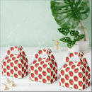 Recherche de motif fraise ballotins Baies