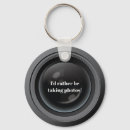 Recherche de objectif de caméra porteclés Photographe