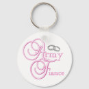 Recherche de fiancée porteclés Armée