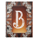 Recherche de dents carnets Vintage