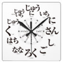 Recherche de dessin simple horloges Bande dessinée