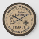 Recherche de francais horloges France
