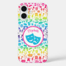 Recherche de théâtre iphone coques Shakespeare