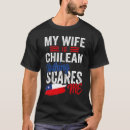 Recherche de chilien vêtements Chicane