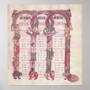 Recherche de grotesque art Créature