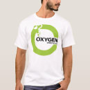 Recherche de outreach tshirts Jeunesse