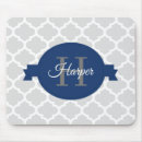 Recherche de quatrefoil tapis souris Moderne
