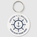 Recherche de je suis le batteur porteclés Bateau