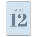 Recherche de mitzvah papeterie bar Unique