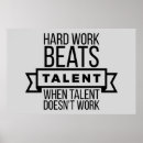 Recherche de talent artistique posters Citations